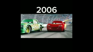 Cars Movie Evolution ⚡ 2006 - 2017