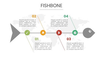 Fishbone Diagram for Powerpoint & Keynote