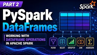 Part 2 - PySpark DataFrames | Working with DataFrame Operations in Apache Spark | Uplatz
