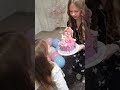 день народження Мі