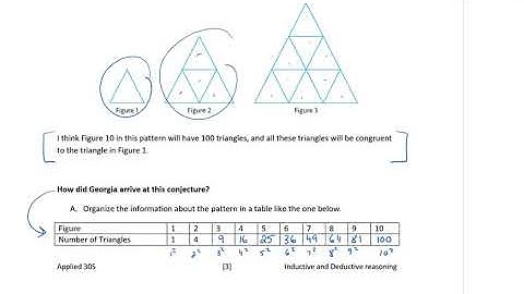 1 1 Making Conjectures Inductive Reasoning