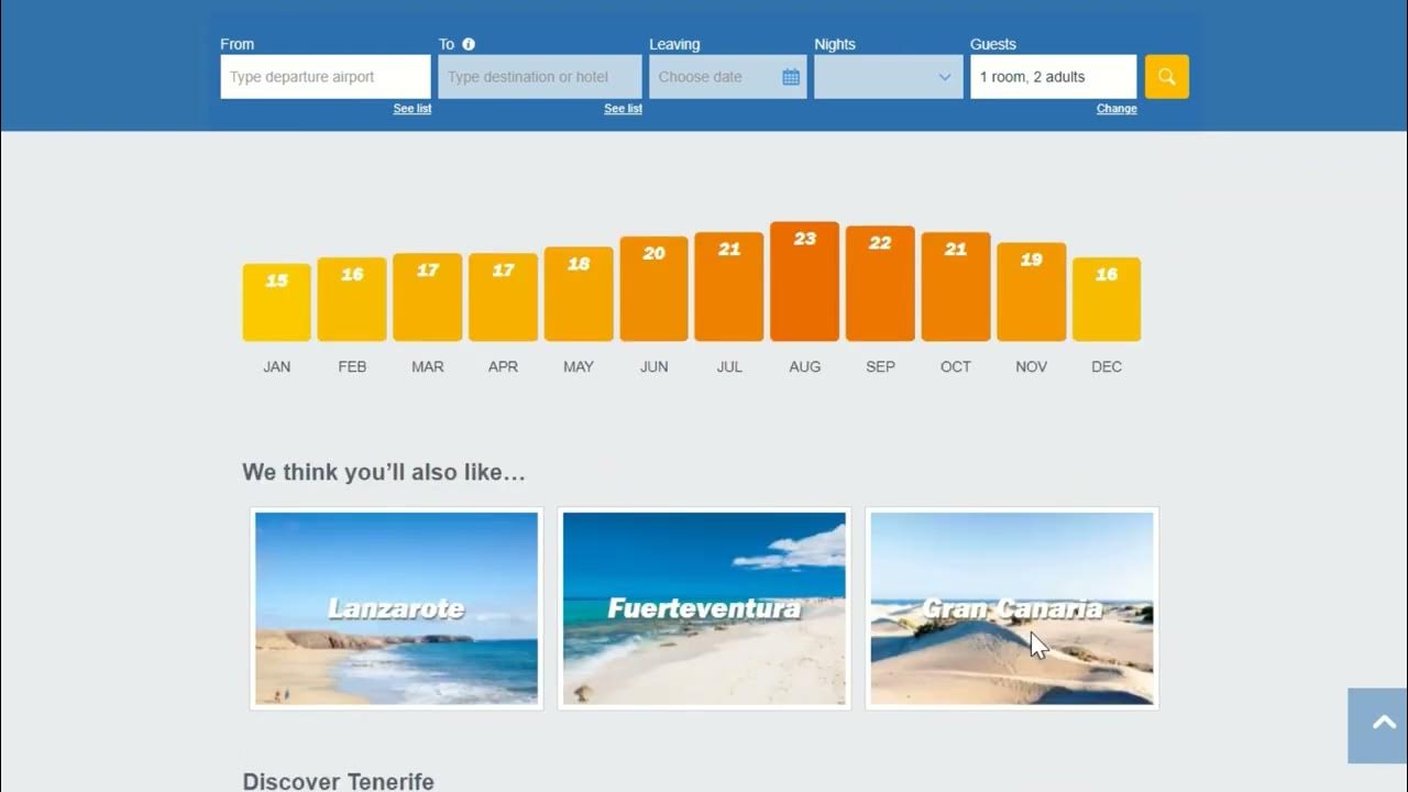Jet2holidays Destination Guides YouTube