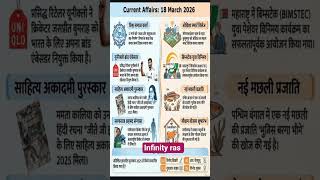 rajasthan daily current affairs ras si sub inspector eo ro ldc cet reet new vacancy #ras vdo patwar