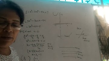 y=x^3-3x^2-9x+7 find point on curve at which tangent parallel to xaxis 6.8