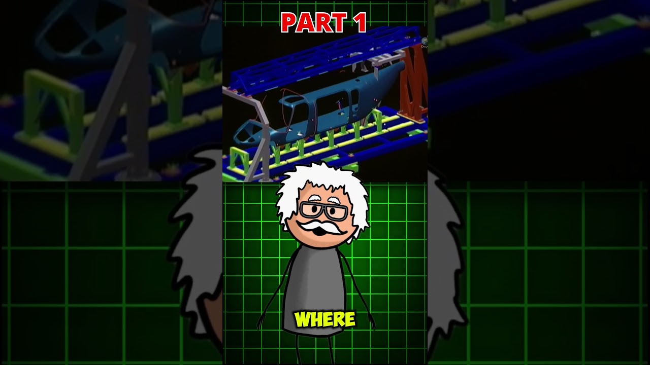 Helicopter Explained - Part 1