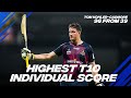 Tom Kohler-Cadmore scores the  HIGHEST Abu Dhabi T10 Individual Score | 96 off 39 | Day 12