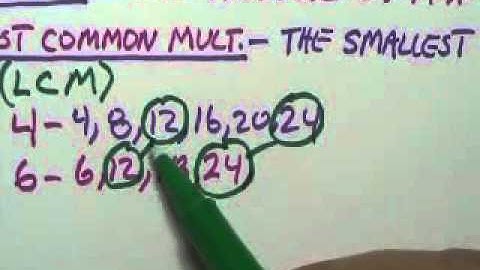 Comparing & Ordering Rational #s Part 1 (Old Notes)