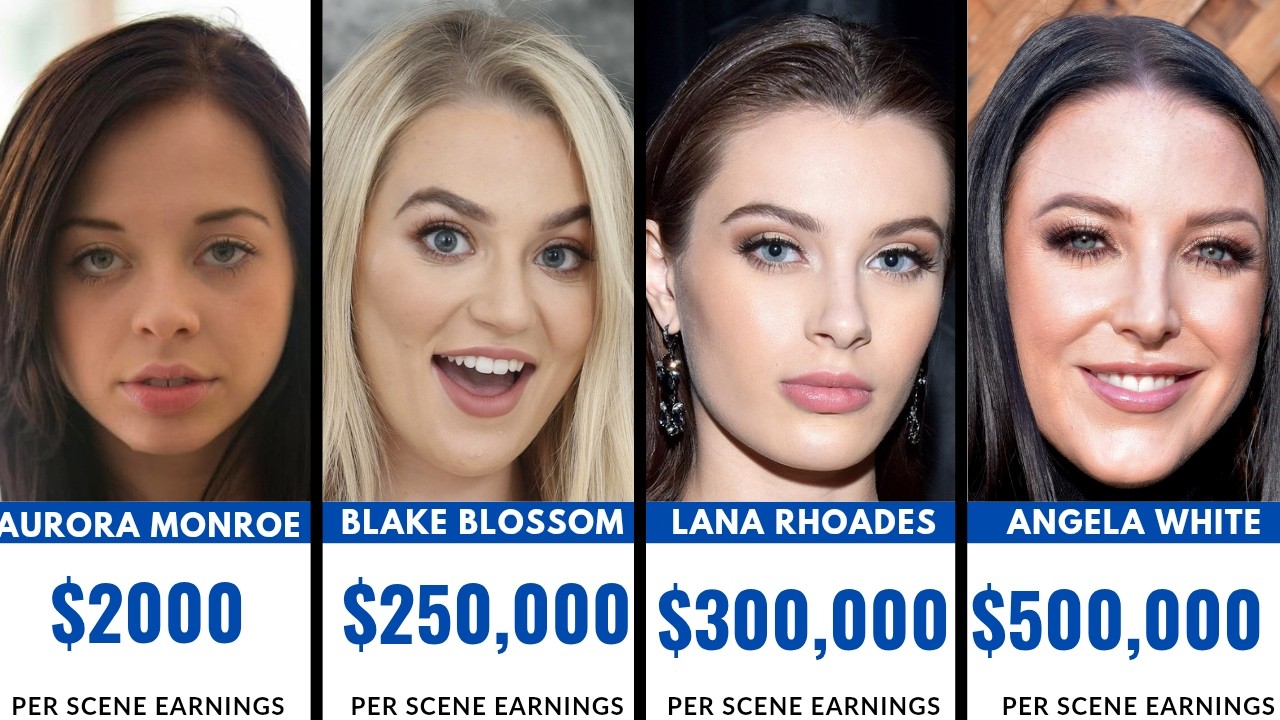 How Much Do Famous Adult Stars Get Paid Per Scene? | Adult Stars Salary