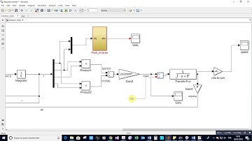 induction motor simulation   Part 4