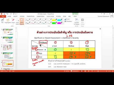 RB 62101 อธิบายแบบฝึกหัด HACCP Principle 1-2