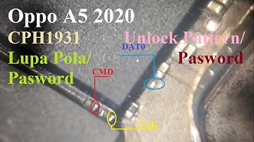 Oppo A5 2020 LupaPola|Oppo A5 2020 Pattern Unlock|Remove pasword/pattern Oppo A5 2020 CPH1931|UFIbox