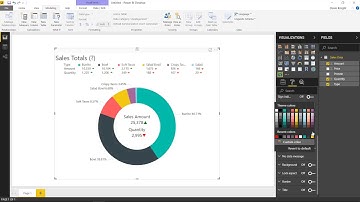 Module 106 - Ring Chart (MAQ Software)
