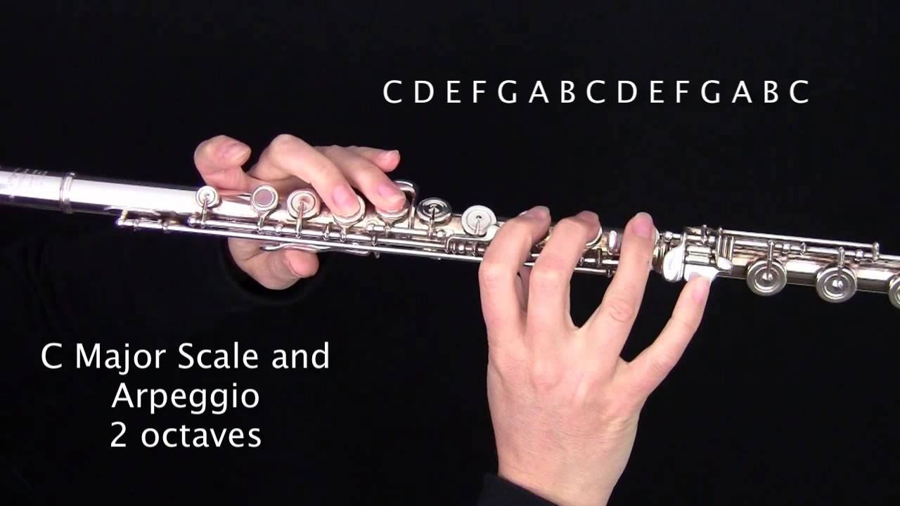 C Major Scale Flute Finger Chart