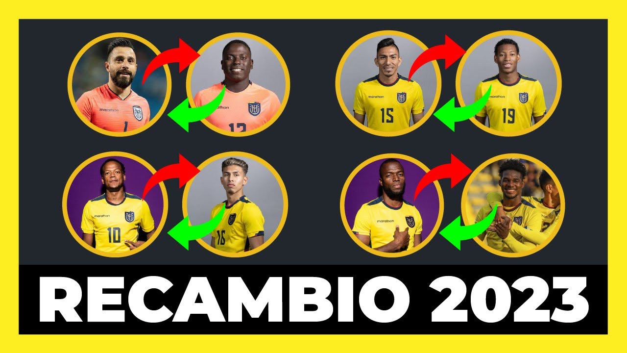 Así será el Recambio de Ecuador en las Eliminatorias rumbo al Mundial 2026 🇪🇨🏆 YouTube