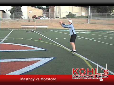 Super Bowl bound Tim Masthay (Green Bay Packers) and last years Super Bowl Champ Thomas Morstead (New Orleans Saints) have a friendly head to head competition at a Kohl's Training Camp, hitting punts inside the 20 yard line. This was on week before they reported for training camp, getting ready for the 2010 season.