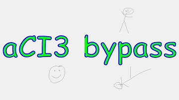 [4D1 MW3] Detected Aimbot M.O.A.B using aCI3 Bypass by Keller-Elite