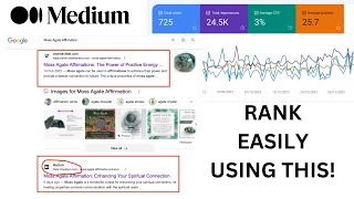 Rank Faster on Google using Medium Authority (WITH PROOF)