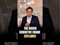 Kaveri Derivative Engine Explained #kaveri #jetengine #jetengines #tejas #godrej #fighterjets