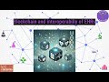 #04 - Blockchain and interoperability of EHRs