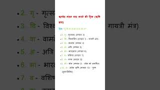 #वेदों के सभी मंडल के ऋषि #hostory #shorts #gk #viral #ytshorts