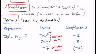 Expression- Term, Factor, Coefficient :Definition and examples - Cuemath