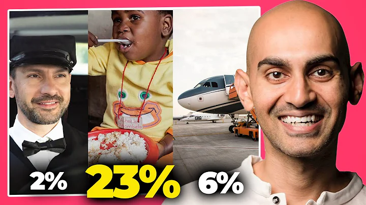 Heres How Neil Patel Spends $180,000/Month on Pers...