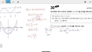 창규야203640150 2020 EBS FINAL실전모의고사 나형 5회 30번