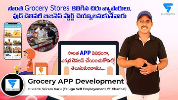 How Much Does It Cost to Build a Grocery Delivery App | Grocery App Development Cost