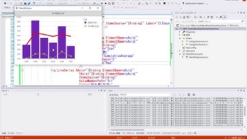 WPF: XamDataChart に凡例やトレンドラインを追加する