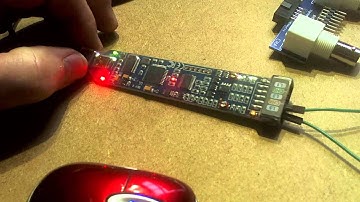 First look at Bitscope and the Bitscope Micro