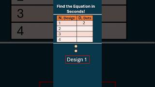 Full Easy Pattern Rule Explained (Dots Pattern – +3 Rule) Update