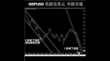 GBPUSD英鎊兌美元交易分析 #外匯 #英鎊 #美元