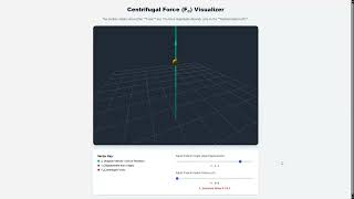 The centrifugal force depends only on the particle's perpendicular distance in a rotating reference