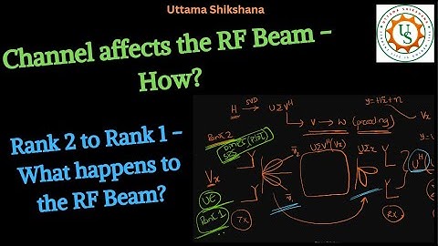 [Series #9_13] Channel affecting the beam pattern | How does Channel affect the Analog RF Beam