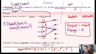 SFU LING 324 - [4-2, 5-1] Functions, Propositional Logic