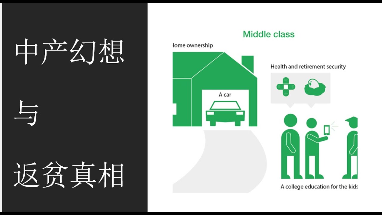 如何定义中产？如何成为中产？如何绕过陷阱守住甚至超越中产？破译“中产”迷思，从《我们从未中产过》谈财富安全与跃升