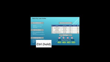 Quick PowerPoint Tips Shorts: Laser Pointer