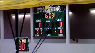 Cyclones Basketball vs. Ridgewater College January 13, 2017