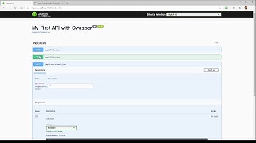 VISNet - C# .Net Core - API con Swagger