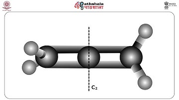 Chirality Axis- Stereochemistry of Allenes (CHE)