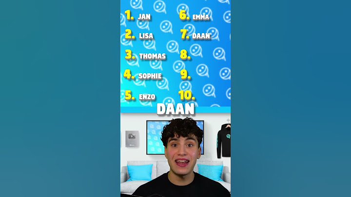 Is Dit Jouw Naam...?