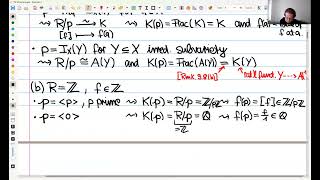 12.02 Functions and vanishing loci on affine schemes