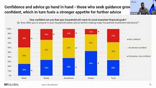 Webinar-on-demand - How consumer trends are shaping US financial services in 2025