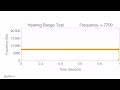 مدى الصوت المسموع من 20 الى 20 الف هيرتز Hearing Range Test مدى الصوت المسموع من 20 الى 20 الف هيرتز Hearing Range Test