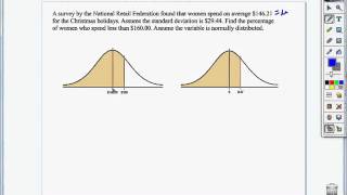 Applications of Normal Distribution