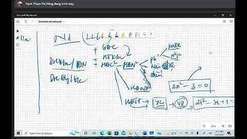 ( Giáo dục ĐH) - Môn PPDH các lĩnh vực cụ thể môn toán-P1