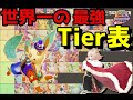 最強世界一による現環境ティア表【ポケモンユナイト】 毎日編集サムネ成長日記二日目