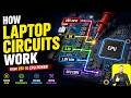 Learn How Motherboards Create 3V, 5V, CPU & RAM Voltages