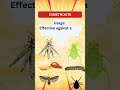 Ref:ICBLa61cbOA Dimethoate insecticides for agricultural pest control