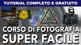 Vuoi imparare a fotografare? Ecco il tutorial PER TUTTI!